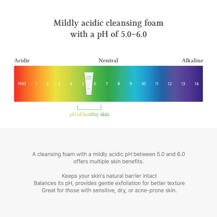 Green Relief Amino Gel Cleanser